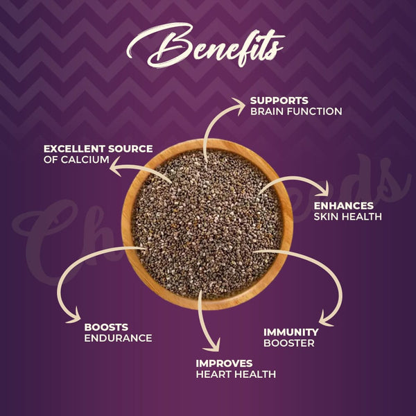 Chia Seeds