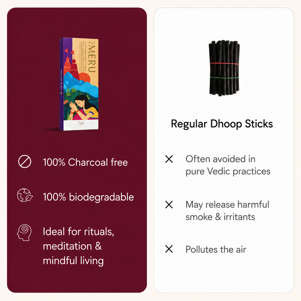 The Meru Dhoop Sticks – Combo Pack of 3 (150g)