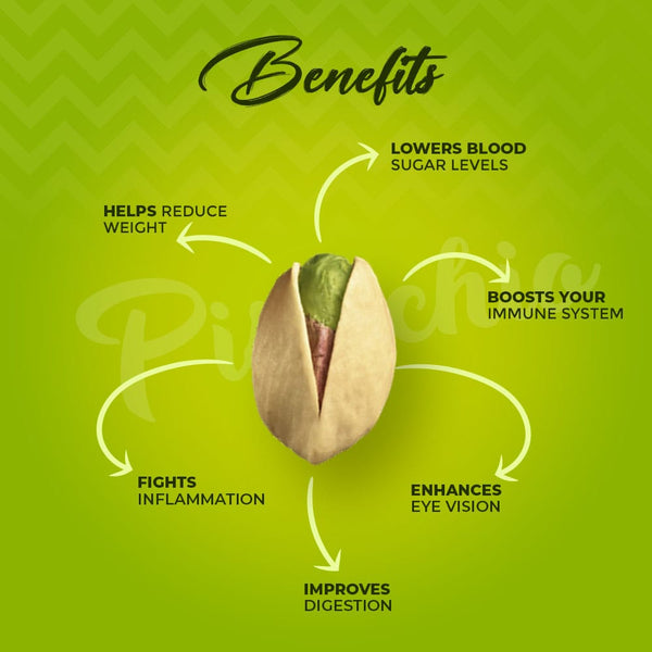 Roasted Pistachios