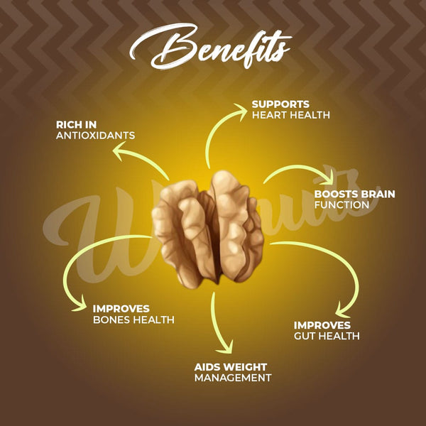 Walnut Kernels