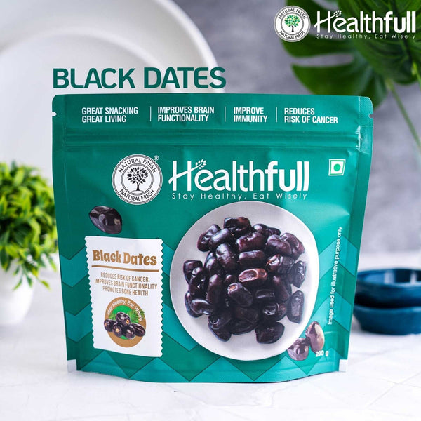 Iraniain Black Dates