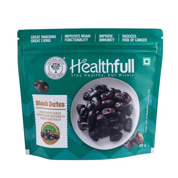 Iraniain Black Dates